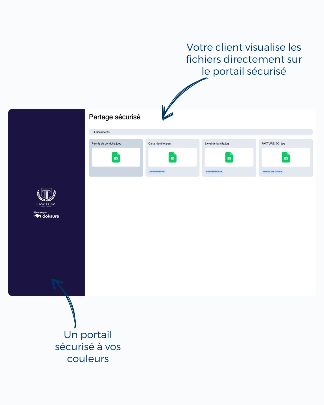 Accès via le portail sécurisé